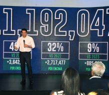 David Collado: “2024 el mejor año en la historia del turismo en RD”