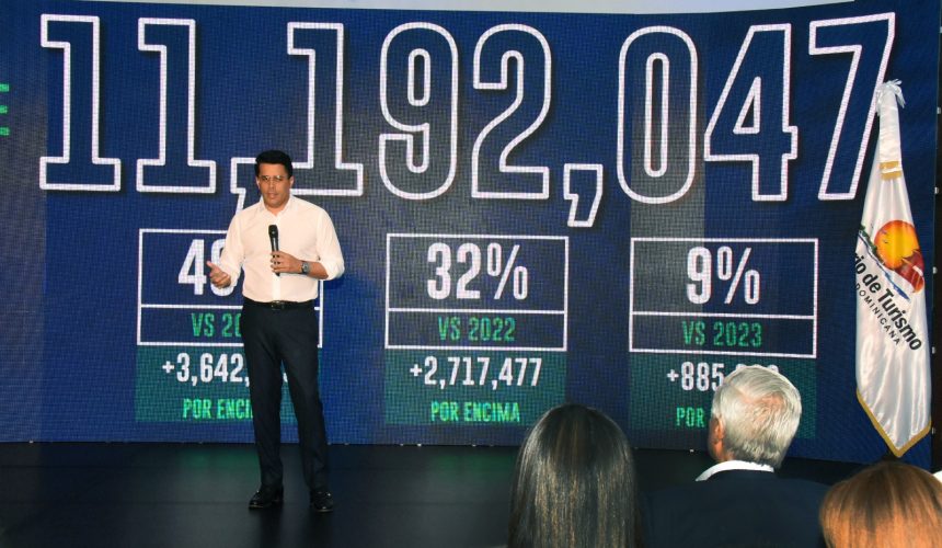 David Collado: “2024 el mejor año en la historia del turismo en RD”