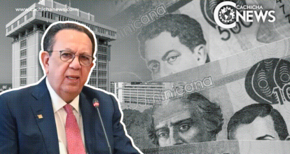Experto advierte: Economía de RD peligra por impacto de la inflación global