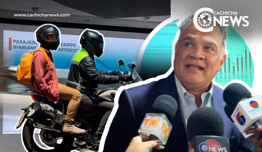 Estudio revela que los motoristas transportan 1.6 millones pasajeros diariamente en RD