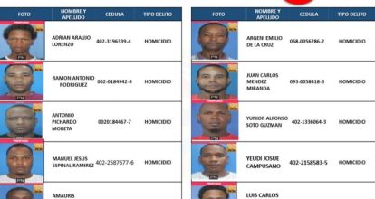 Activan búsqueda y captura de integrantes de supuesta red delictiva en San Cristóbal