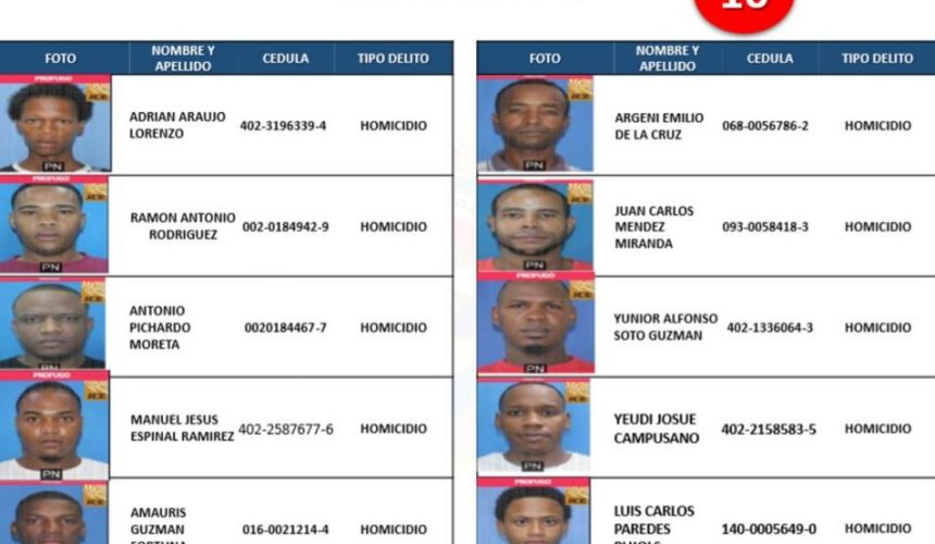 Activan búsqueda y captura de integrantes de supuesta red delictiva en San Cristóbal
