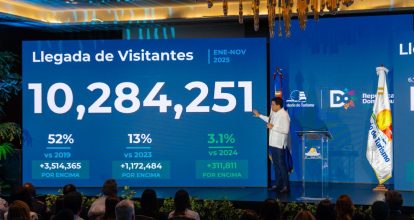 Más de 10 millones de visitantes han llegado a RD hasta noviembre de 2025