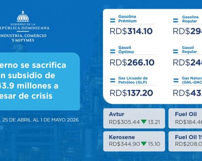 Avtur y kerosene bajan por segunda semana; Gobierno mantiene congelados combustibles clave con subsidio millonario